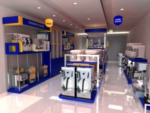 Ruko Untuk Perusahaan ? Berikut Ulasanya